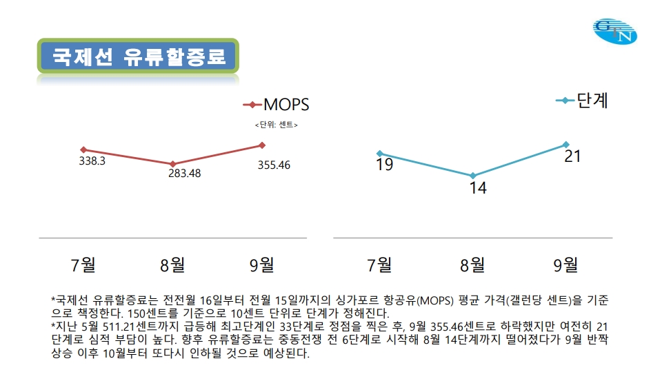 에디터 사진